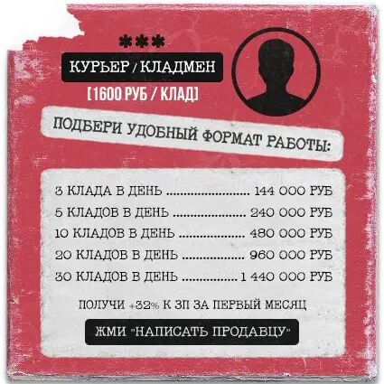 Пакетик Счастья